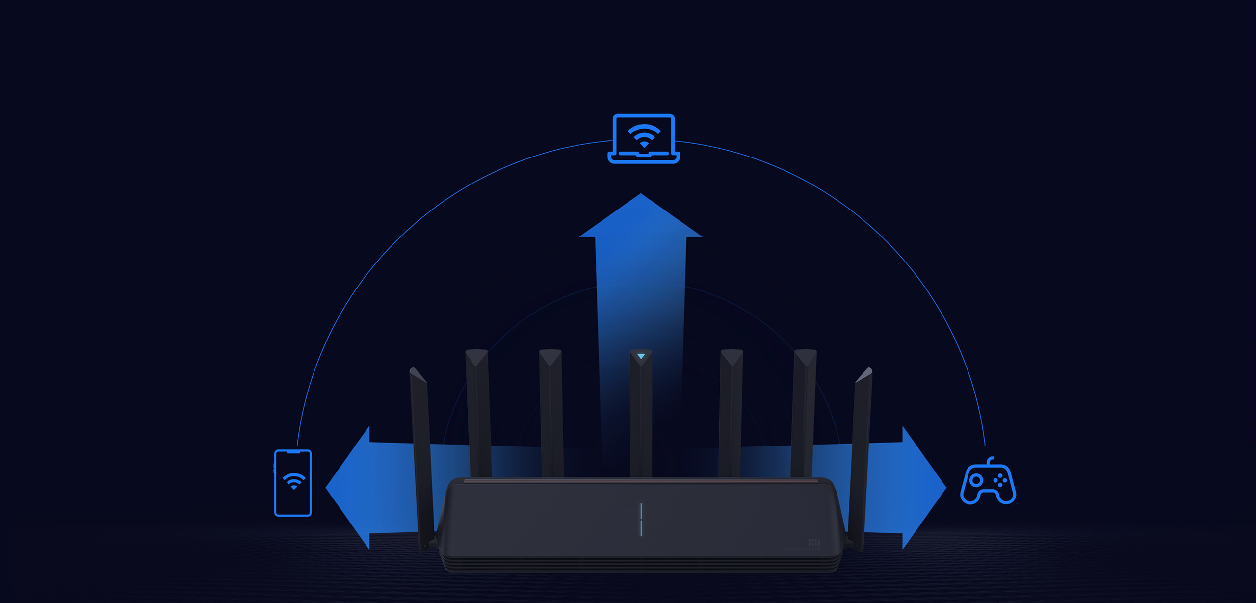 Xiaomi Mi AloT Router AX3600